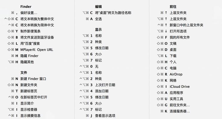 Mac撤销恢复快捷键的使用指南（轻松掌握Mac撤销恢复的技巧和技巧）