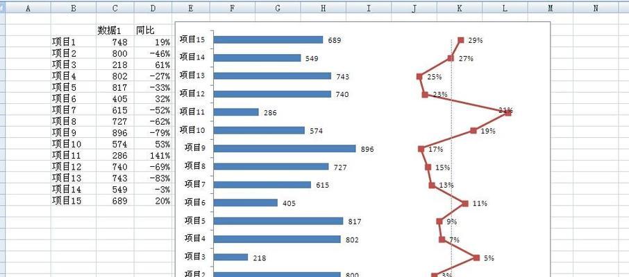 Excel图表制作指南（详细步骤助你轻松制作精美图表）