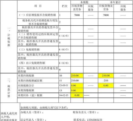 小规模纳税申报表的正确填写方法（深入解析小规模纳税申报表的填写技巧）