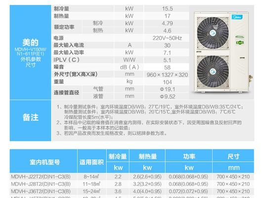 美的中央空调代码故障解析（探究美的中央空调代码故障原因与解决方案）