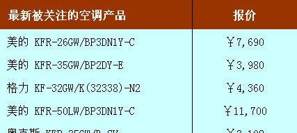 长红空调故障代码解析（探索长红空调故障代码的背后故事）