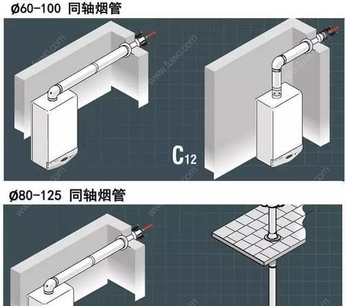 如何解决燃气灶烟管大墙洞小的问题（有效处理燃气灶烟管大墙洞小问题的技巧与方法）