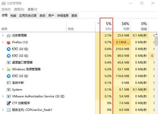 电脑CPU占用过高故障解决方法（应对电脑CPU占用过高的有效措施）