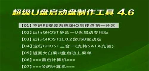 制作系统U盘的最佳软件推荐（简单易用的工具助您轻松创建系统U盘）