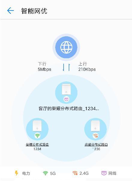 如何通过两台路由器实现高速网络组网（利用双路由器架设网络）