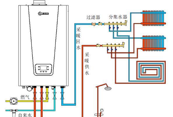 壁挂炉电源安装方法（详细步骤及注意事项）