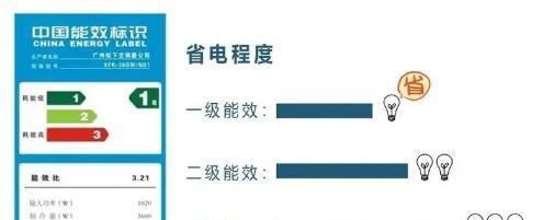 2024年空调能效等级标准的变化趋势及影响（空调行业进一步推动能效）