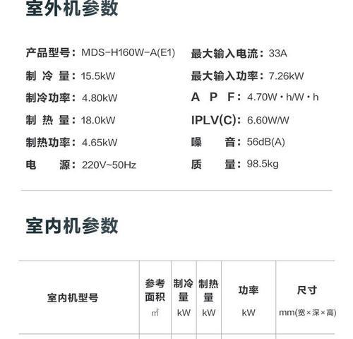 中央空调E1故障及解决方法（E1故障原因分析与解决方案）