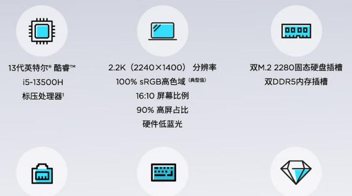 夏普空调故障码P0意义及维修指南（了解P0故障码的含义和解决方法）