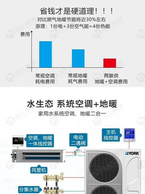 空调与地暖（哪个更适合你的家庭）