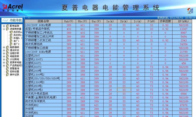 夏普空调E9故障及常见维修方案分享（解决夏普空调E9故障的维修方法和技巧）