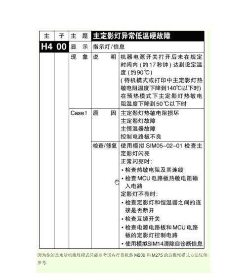 夏普空调E9故障及常见维修方案分享（解决夏普空调E9故障的维修方法和技巧）