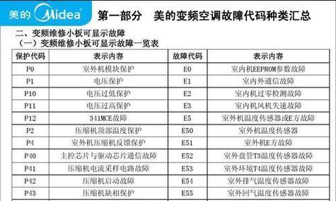 探索约克空调显示E2问题的原因和解决方法（了解约克空调显示E2的常见原因及快速解决方法）