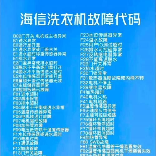 全羚洗衣机故障代码E0的原因和解决方法（探究全羚洗衣机故障代码E0的隐藏故事）