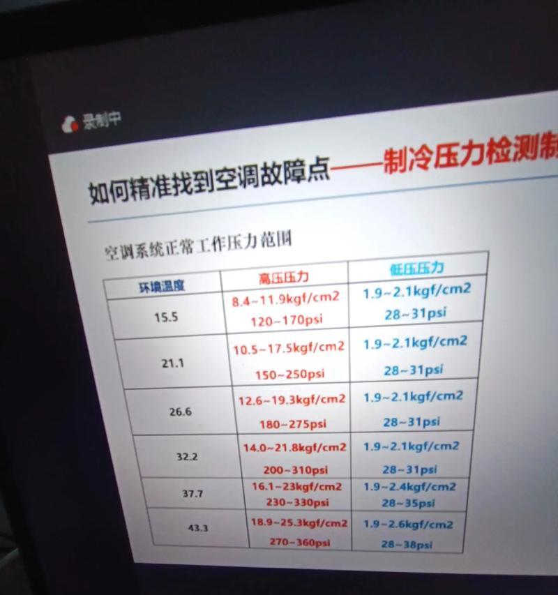 探索空调冷媒的定义、用途和环保问题（揭开空调冷媒的神秘面纱）