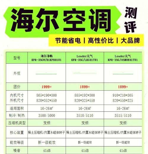 探索空调冷媒的定义、用途和环保问题（揭开空调冷媒的神秘面纱）