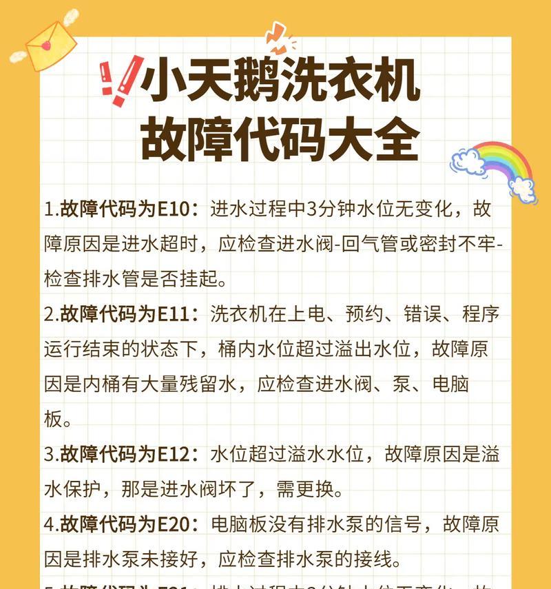 小天鹅洗衣机屏幕显示E21故障解决方法（了解E21故障及简易维修方法）