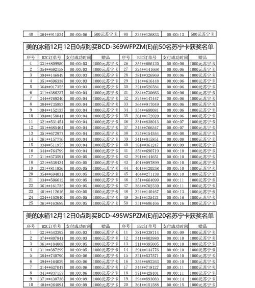 冰箱故障码F7的意思及解决方法（了解F7故障码）