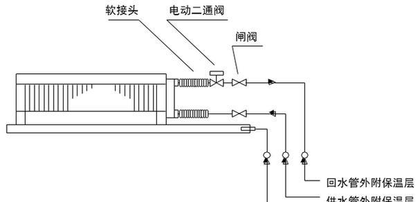 中央空调回水问题及处理方法（探究中央空调回水的原因与解决方案）