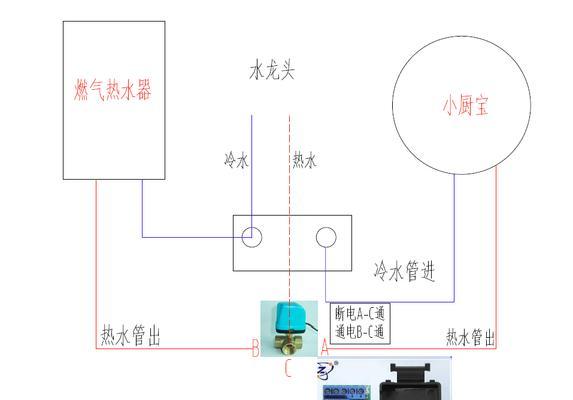 燃气热水器出水小问题的原因及解决方法（为什么燃气热水器出水小）