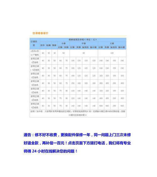 变频空调故障代码的维修方法（解决变频空调故障代码的简单方法）