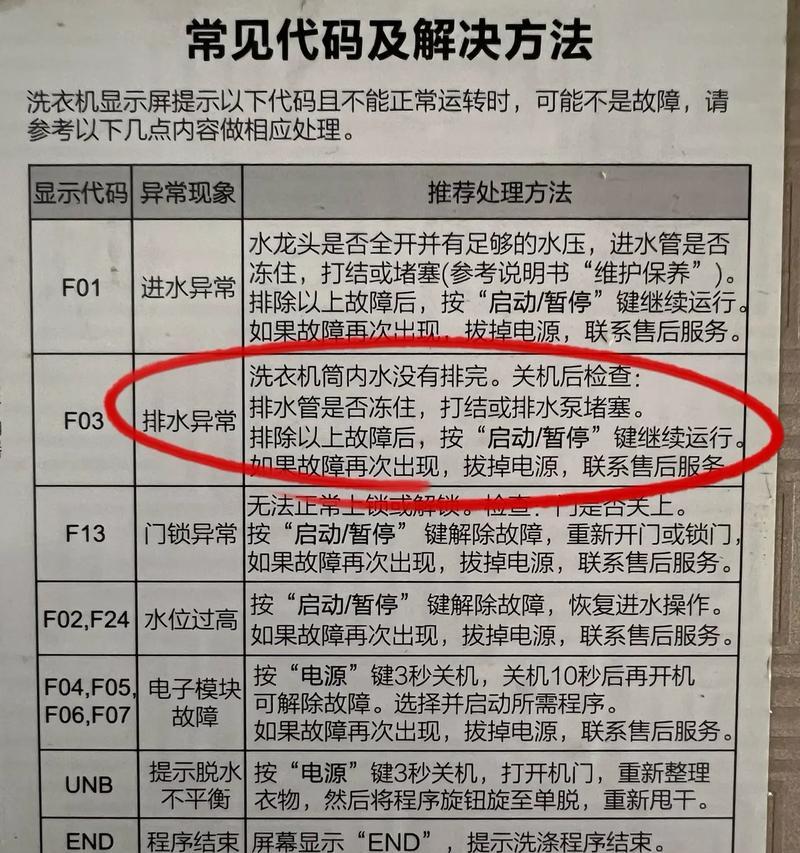 全自动洗衣机不进水的常见问题及解决方法（解决全自动洗衣机不进水问题的实用指南）