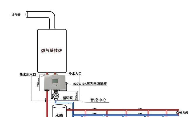 以冈底斯壁挂炉显示E1故障解决方法（壁挂炉E1故障原因及处理步骤）