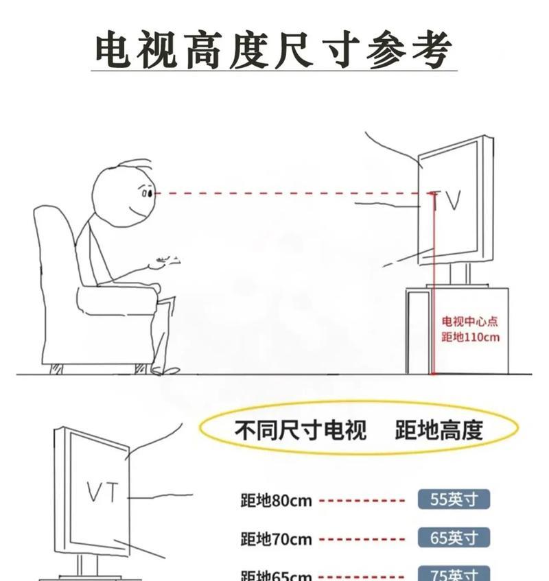 如何确定电视机的合适高度（电视机高度离地面多少合适）