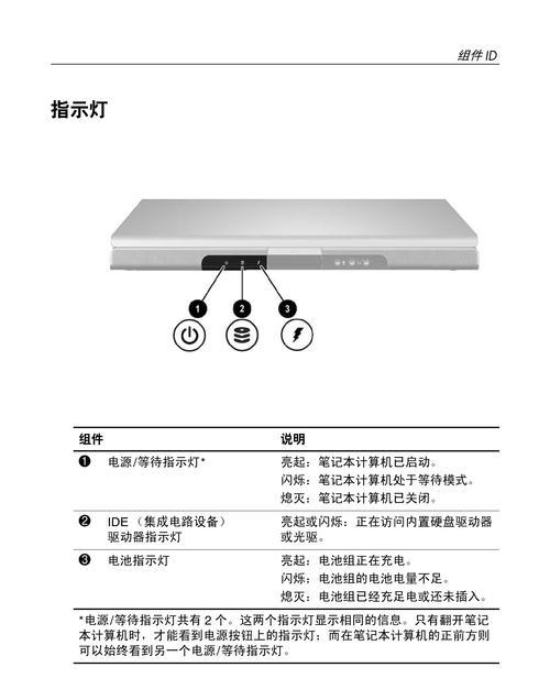 惠普1000打印机怎么安装？安装过程中遇到问题怎么办？