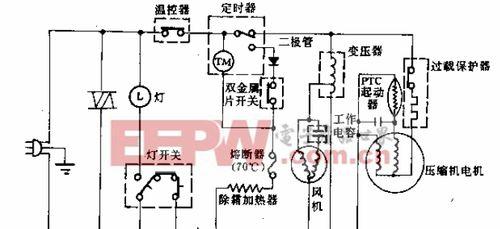 三菱冰箱温度调节方法是什么？遇到问题如何解决？