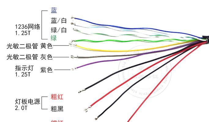 安防监控网线断了怎么办？如何快速修复？