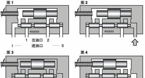 网络分配器怎么用？使用过程中常见问题有哪些？