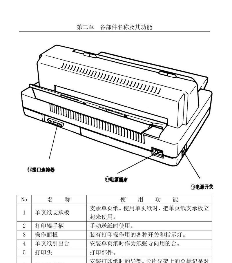 工程复印机如何操作？使用过程中常见问题有哪些？