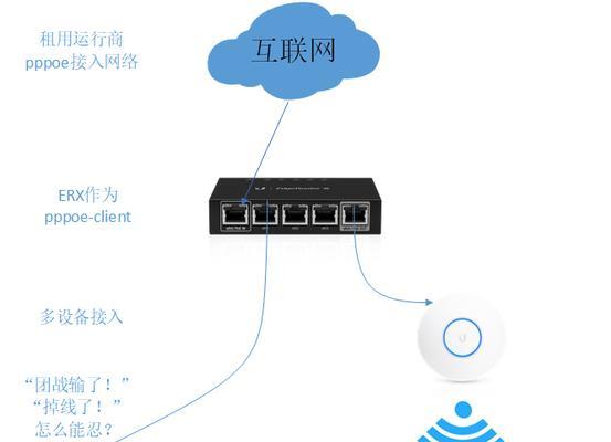 Edge网络是什么意思？它的特点和优势有哪些？