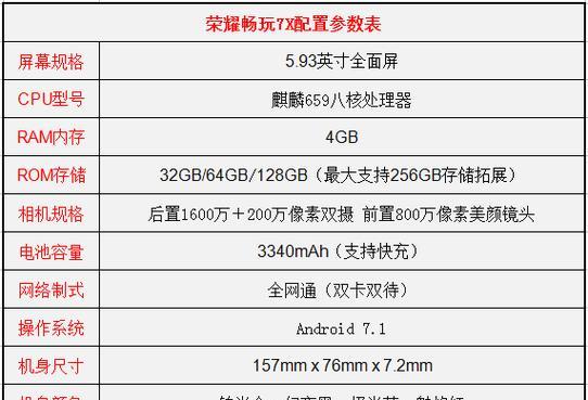 荣耀8参数配置详细是什么？如何查看荣耀8的详细参数配置？