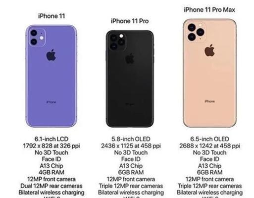 iPhone 11上市时间是什么时候？购买前需要了解哪些信息？