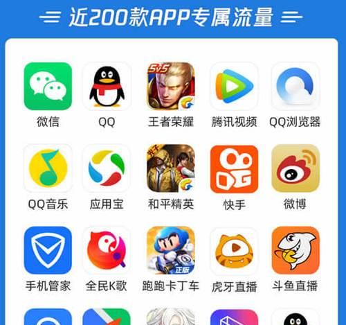 移动系定向流量包含哪些app？如何查询和管理定向流量包？