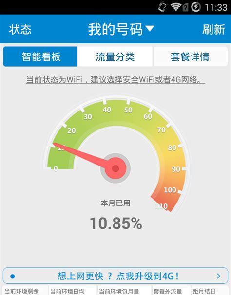 移动系定向流量包含哪些app？如何查询和管理定向流量包？