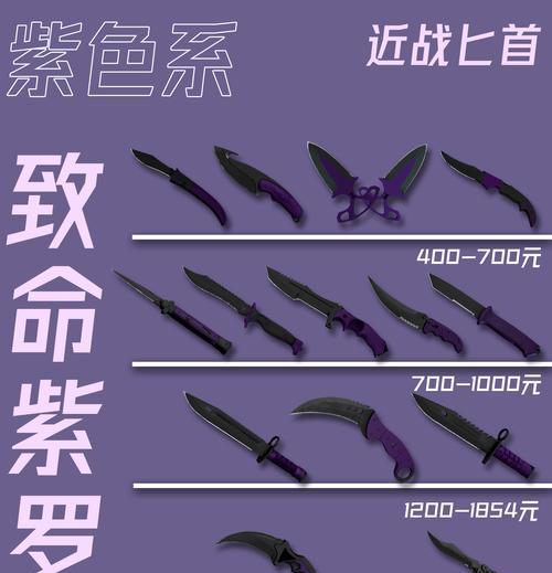 CSGO交易平台app有哪些？如何选择最安全的交易方式？