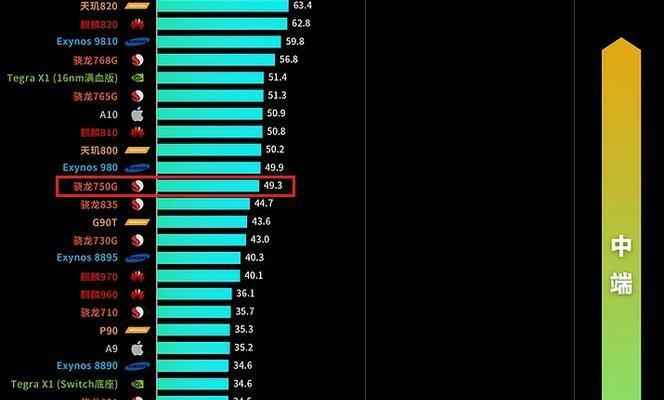 安卓经典游戏排行榜前十名是哪些？如何下载和体验？