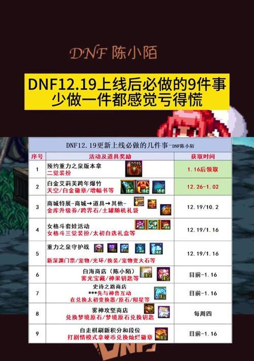 dnf小游戏大全有哪些？如何找到最新最全的小游戏列表？