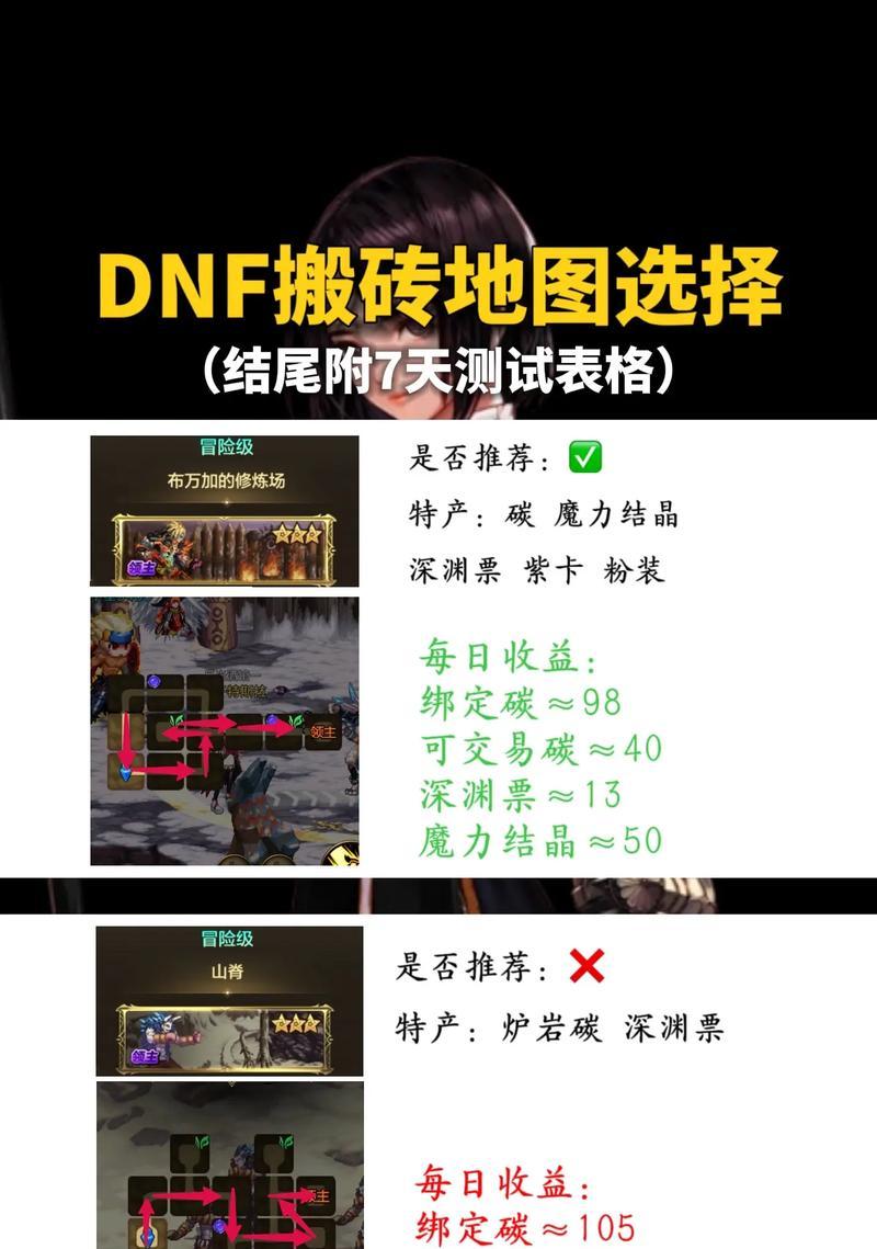 dnf搬砖教学怎么进行？有哪些高效技巧和常见问题解答？