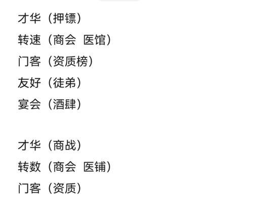 我是大掌柜通关攻略怎么玩？游戏通关技巧与常见问题解答？