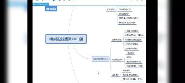 QQ部落群功能是什么？如何使用新部落群功能？