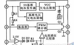 电动车充电器初级短路怎么排查？排查步骤是什么？