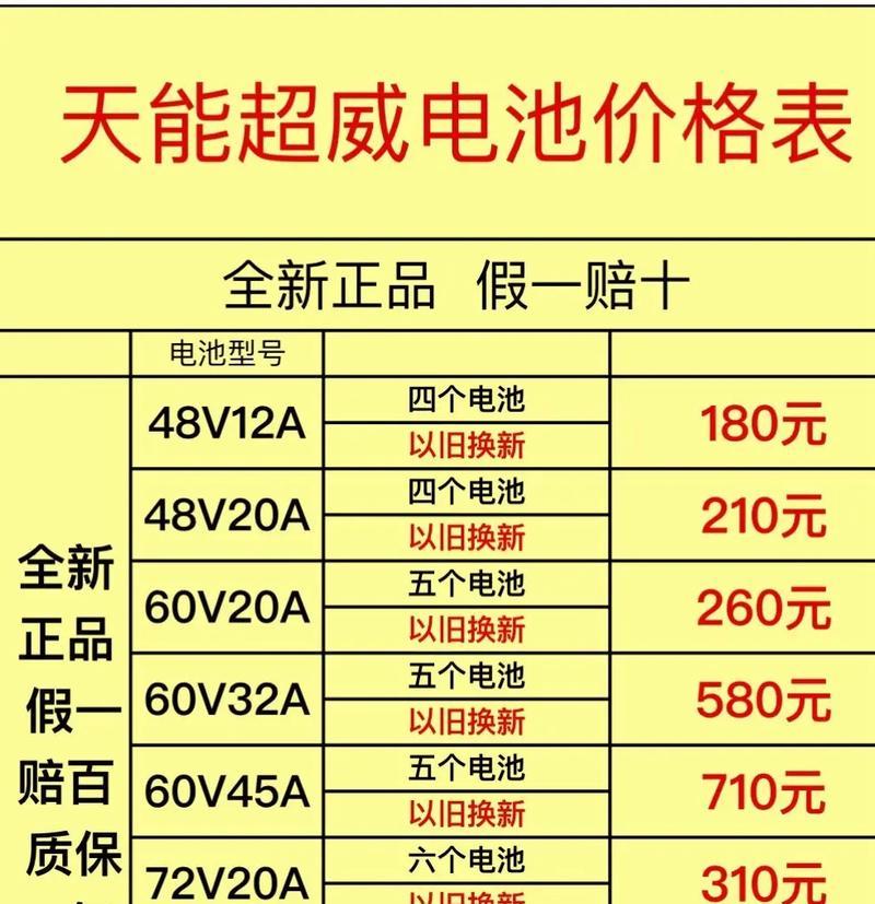 众星锂电池60伏价格一览表？价格与性能如何匹配？