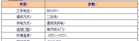 远距离小容量电源线供电多少？如何计算所需供电？