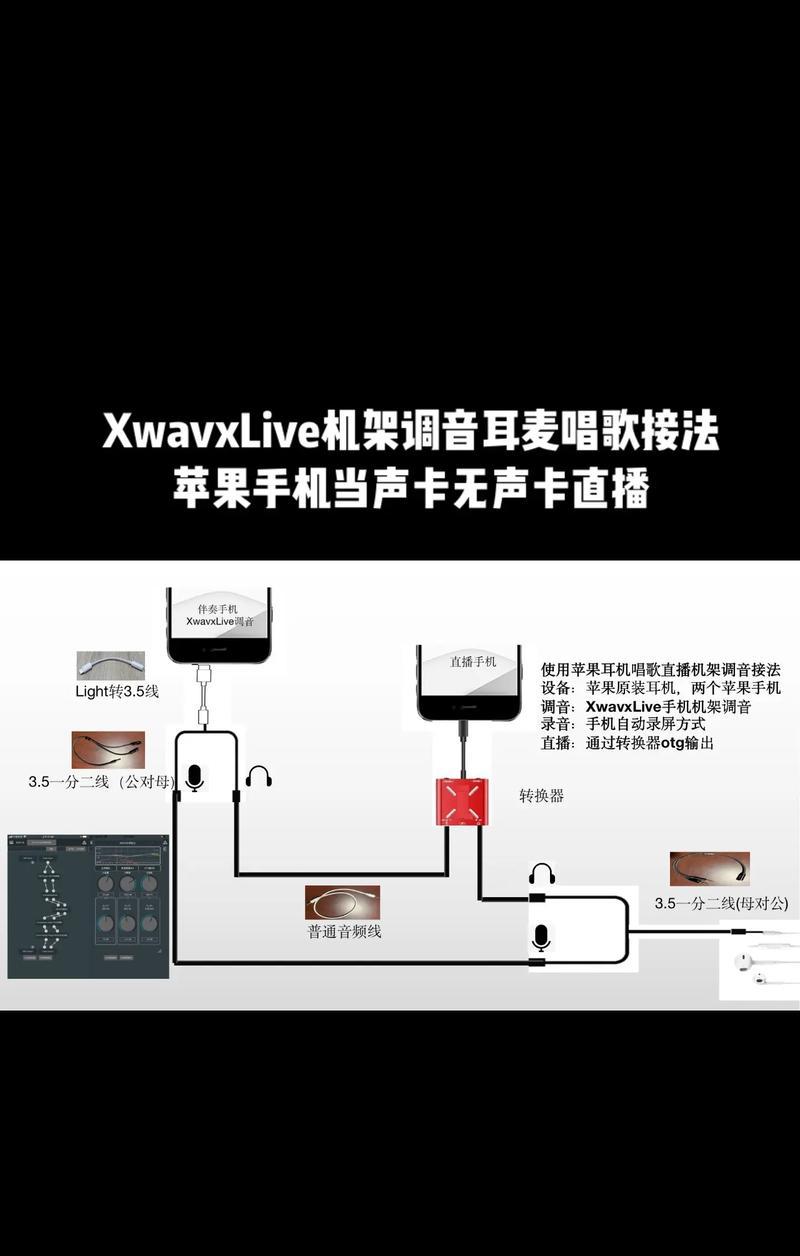 P600PRO声卡与笔记本连接步骤是什么？