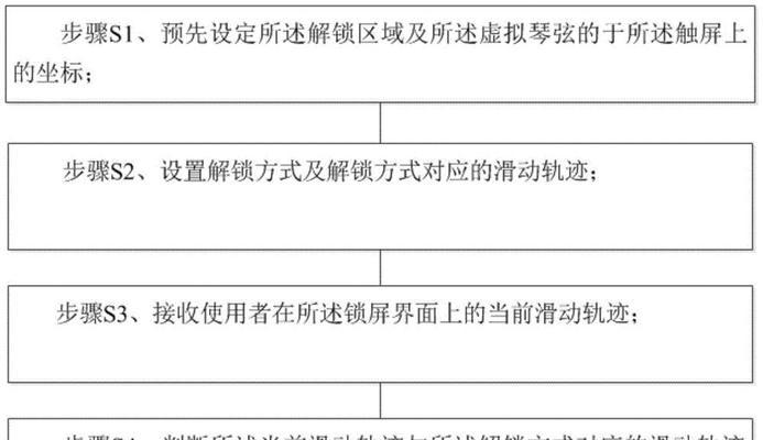 电脑锁屏图标无法解锁怎么办？解锁步骤是什么？