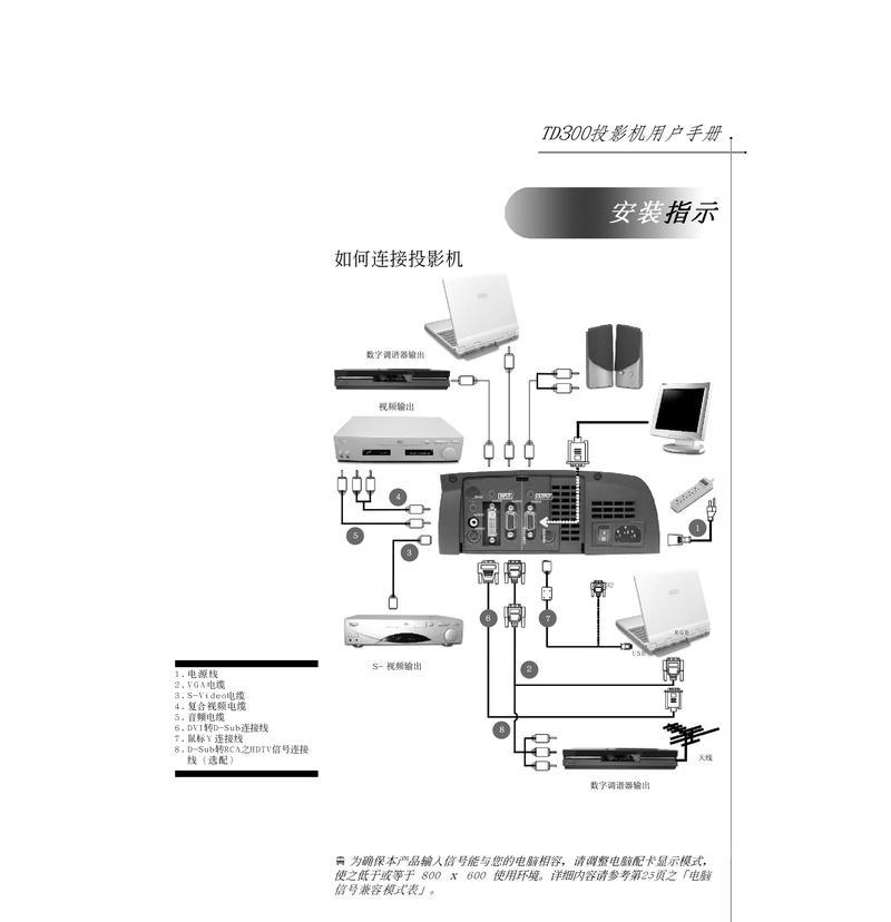 联想头套式相机如何用手机拍照？操作步骤是什么？